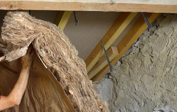 Inchture pitched roof insulation costs